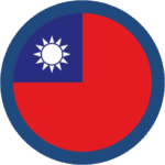 global manufacturers